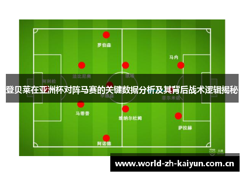 登贝莱在亚洲杯对阵马赛的关键数据分析及其背后战术逻辑揭秘